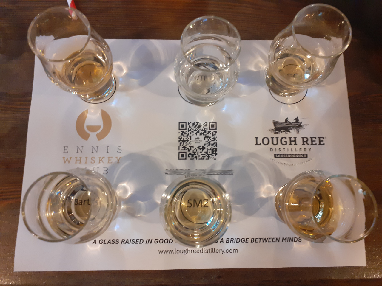 Lough Ree whiskey tasting